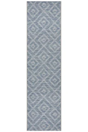 garden blue runner rug 4 garden blue runner rug 4 undefined 1 360x