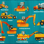Construction Machine Rug For Kids
